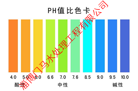 pH和堿度的不同詳解